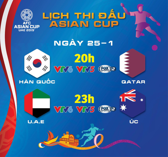 Lịch thi đấu Asian Cup 2019 ngày 25-1: Hấp dẫn hai trận tứ kết cuối cùng