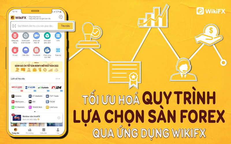 Tối ưu hóa quy trình lựa chọn sàn Forex qua ứng dụng WikiFX