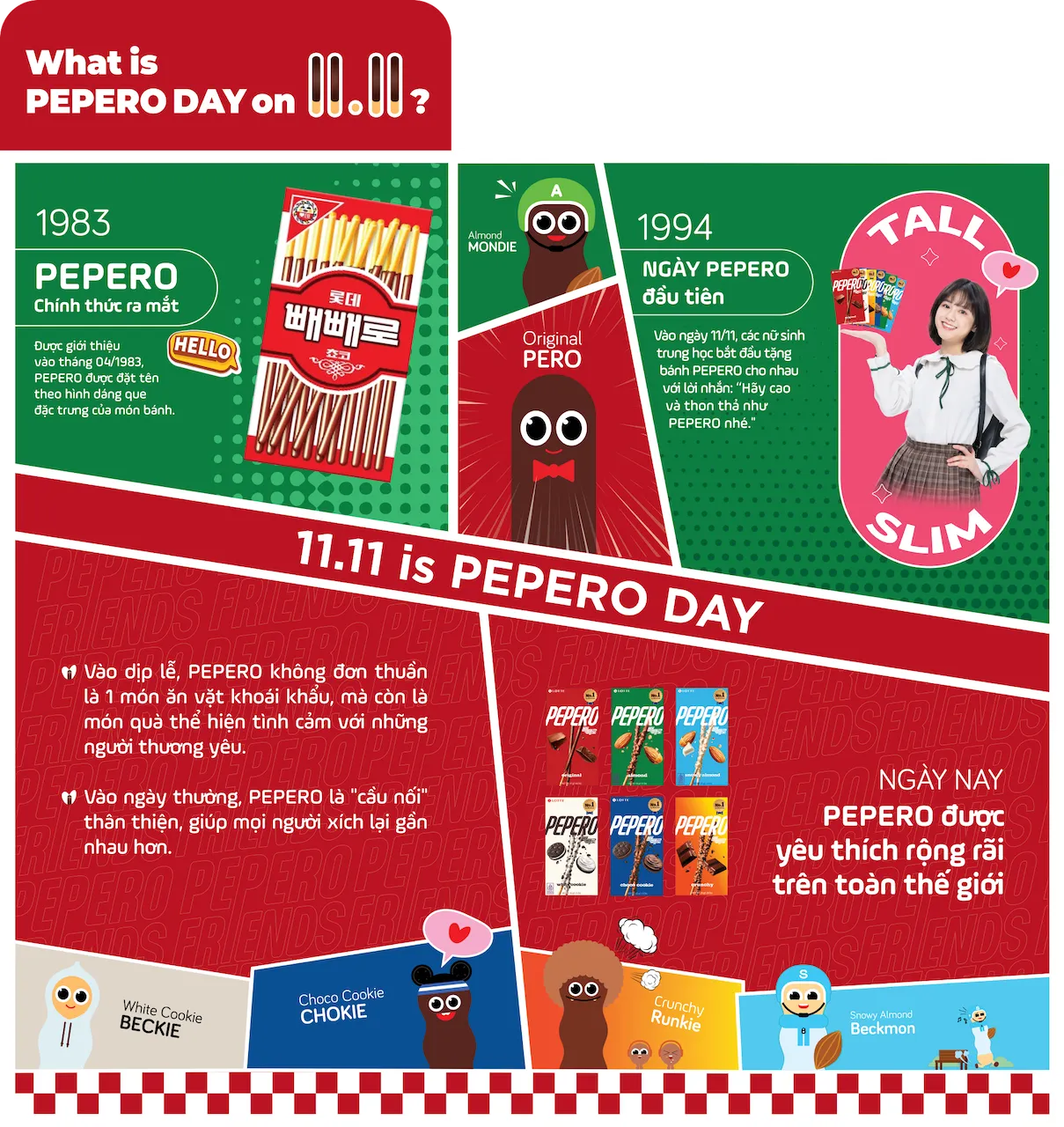 Hành trình 30 năm của biểu tượng văn hóa Hàn Quốc - PEPERO 